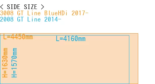 #3008 GT Line BlueHDi 2017- + 2008 GT Line 2014-
